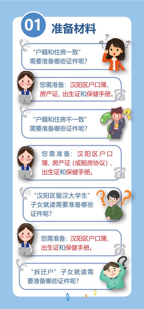 剛剛, 武漢各區幼升小入學通知發布