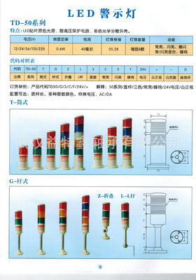 【TD-50筒式單色紅色警示燈 質量保障 廠家直銷 壽命長 機床工作燈】價格,廠家,圖片,設備指示燈,武漢益特鑫軸承-