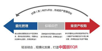 旭輝領寓旗下柚米寓強勢進駐武漢,以三 心 打造產品服務硬核
