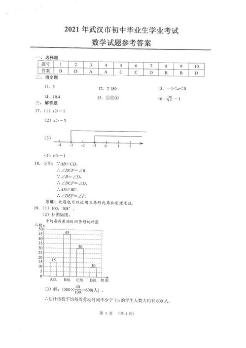 剛剛,2021年武漢中考試卷及答案公布 中考獎學金等你來贏