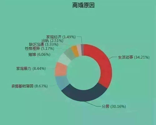 一號難求 武漢人排隊報復性離婚 原因竟是......